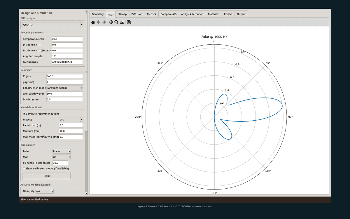 CSM Acoustic Diffuser Calculator 2
