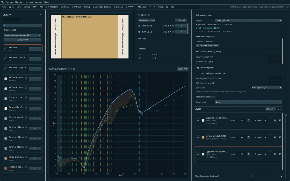 CSM Acoustic Insulation 2